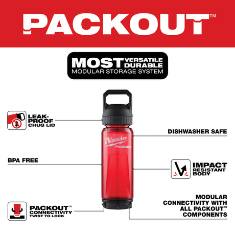 Milwaukee 48-22-8372R 34oz PACKOUT™ Bottle with Chug Lid - Red