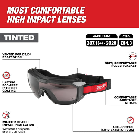 Milwaukee 48-73-2061  Tinted Low Profile Safety Goggles