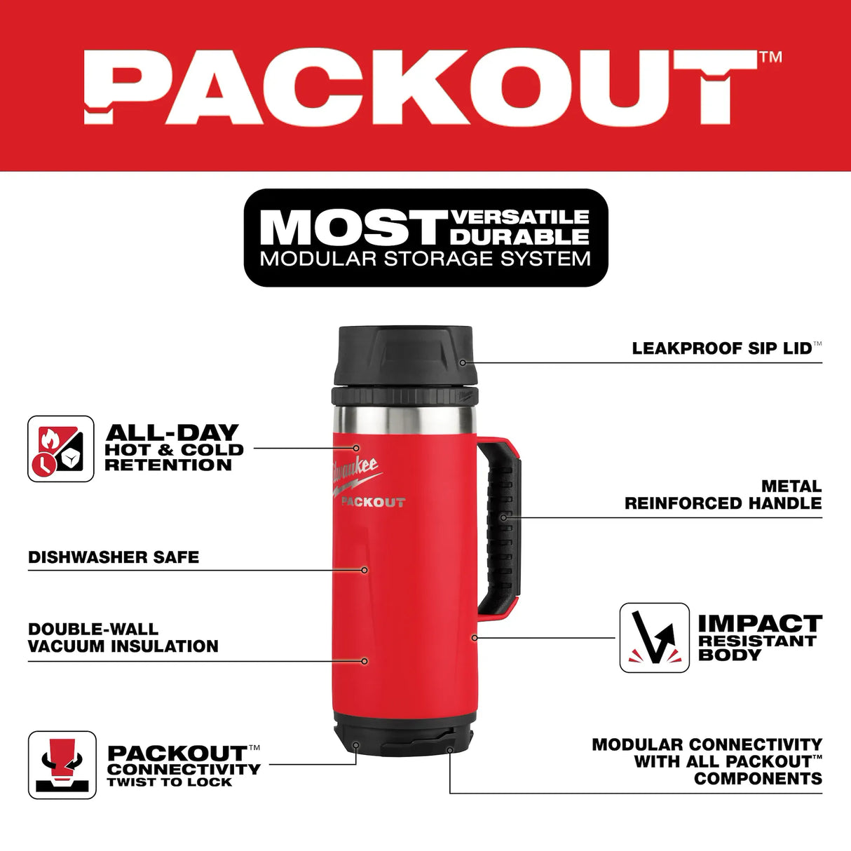 Milwaukee 48-22-8394R PACKOUT™ 18oz Insulated Mug with Sip Lid