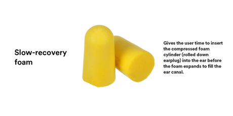 3M™ E-A-R™ TaperFit™ 2 Earplugs - 200Prs