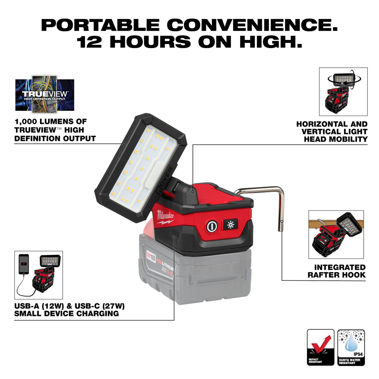 Milwaukee 2359-20 M18™ ROVER™ Compact Folding Flood Light w/ USB Charging