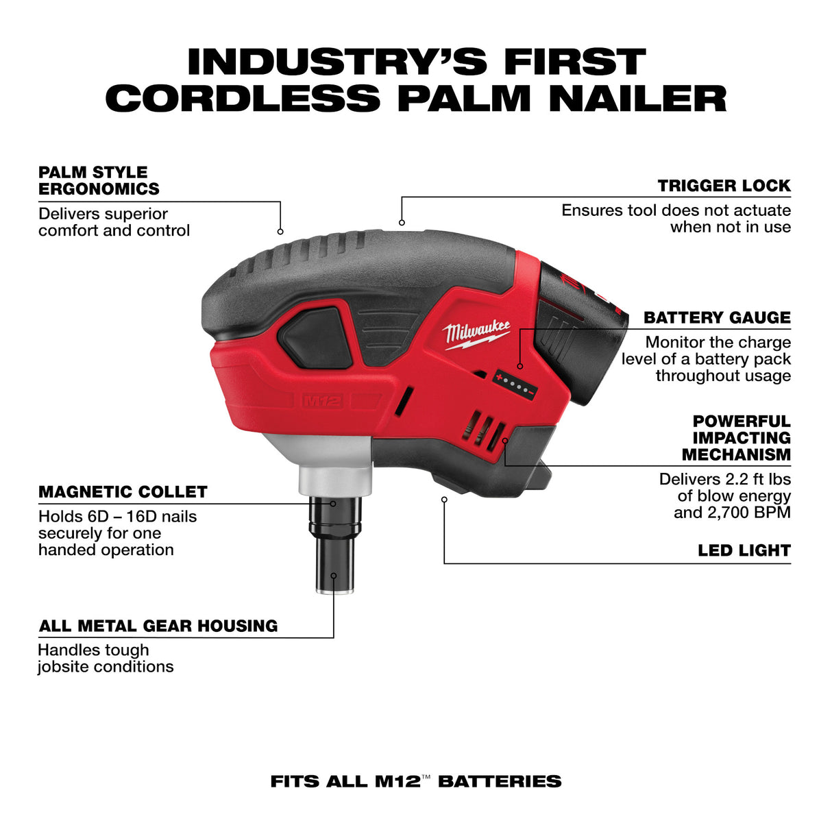 Milwaukee 2458-21 M12™ Cordless Lithium-Ion Palm Nailer Kit