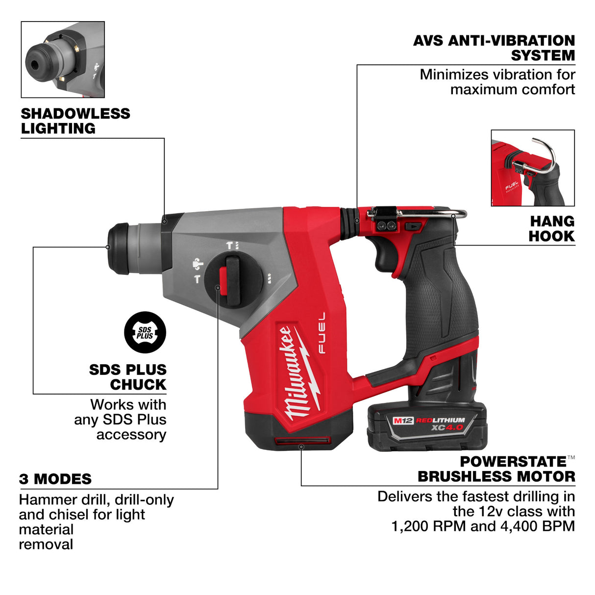 Milwaukee 2508-21XC M12 FUEL™ 5/8” SDS Plus Rotary Hammer Kit