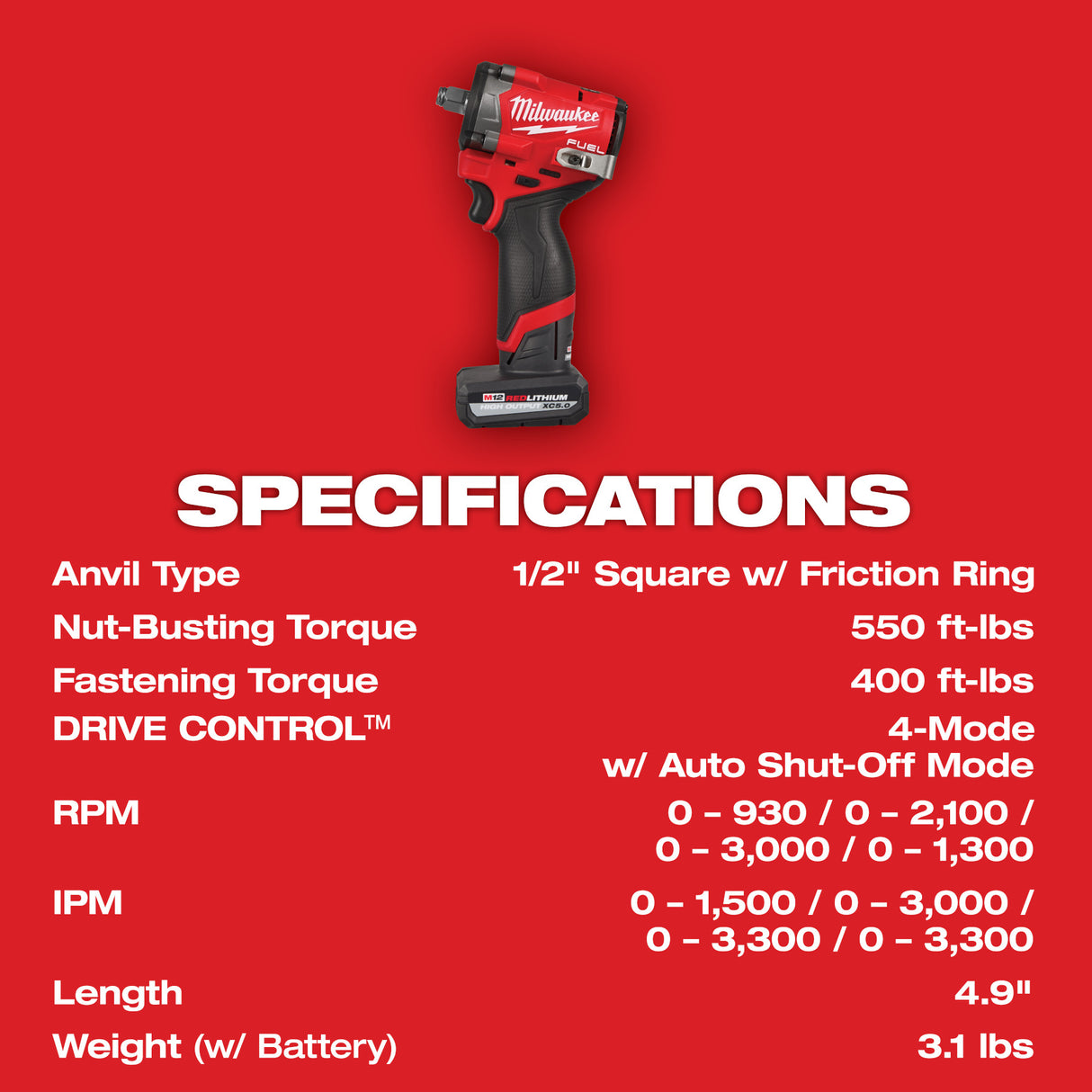 Milwaukee 2563-22 M12 FUEL™ Stubby 1/2" Impact Wrench Kit