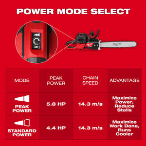 Milwaukee 2827-22 M18 FUEL™ 20" Dual Battery Chainsaw Kit