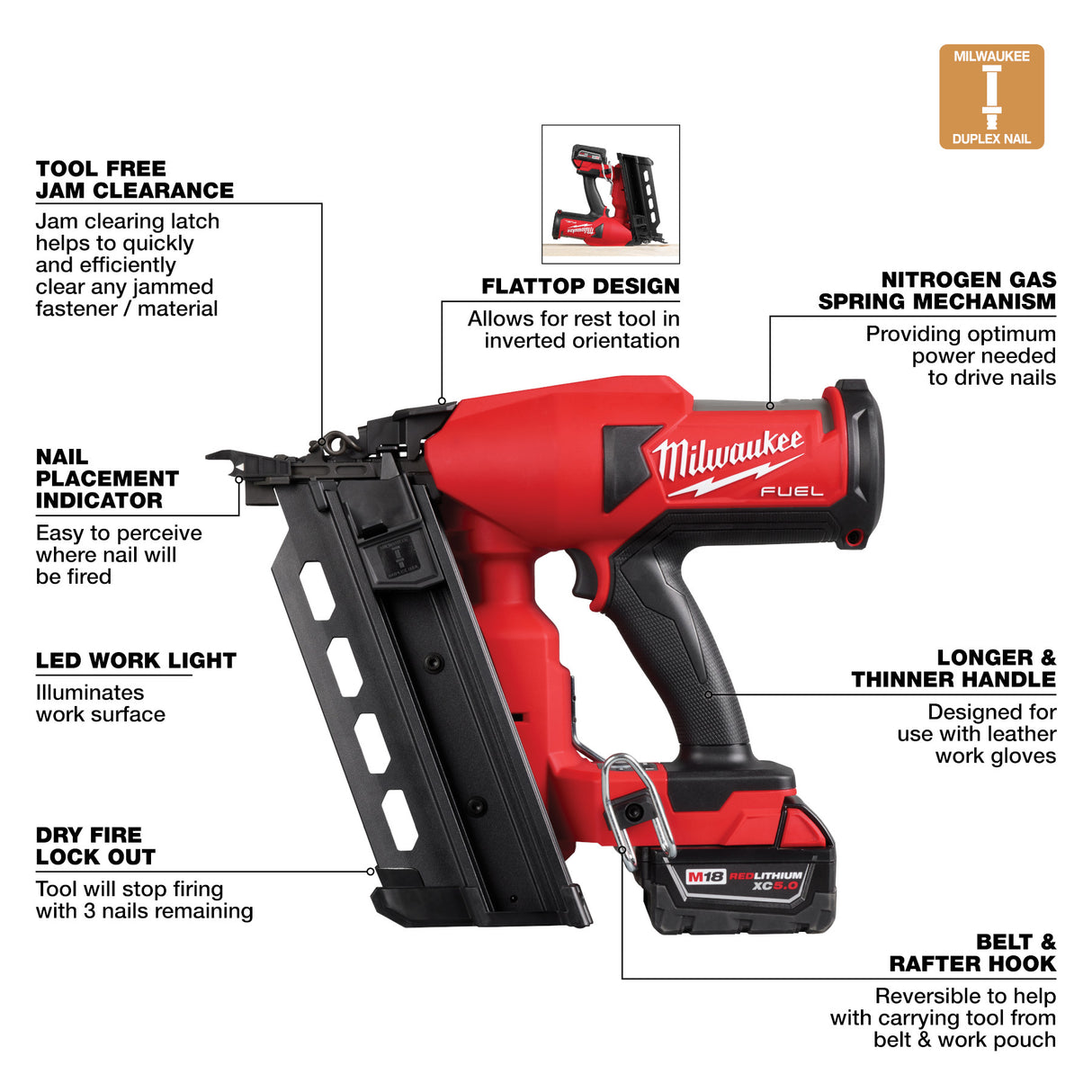 Milwaukee 2844-21 M18 FUEL Duplex Nailer Kit