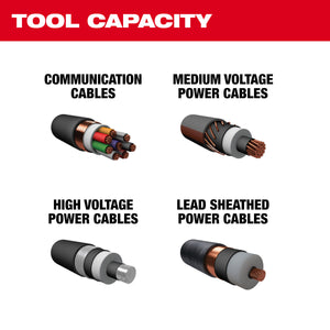 Milwaukee 2875R-21 M18™ FORCE LOGIC™ 5” Underground Cable Cutter w/ Wireless Remote