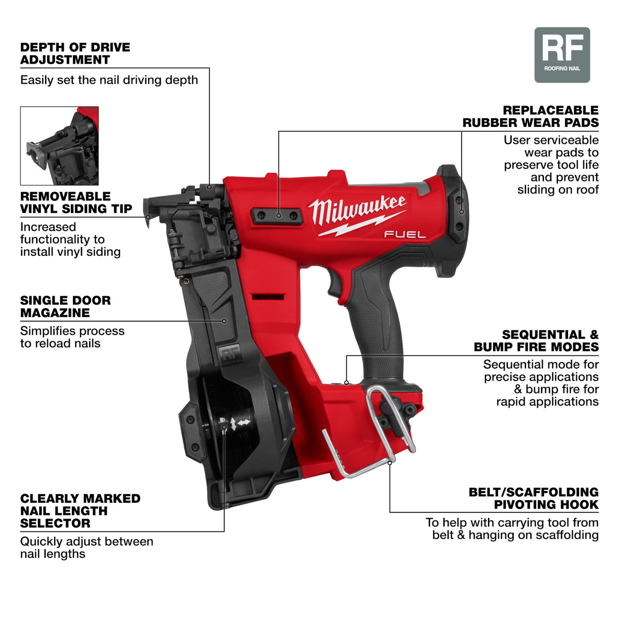 Milwaukee 2909-20 M18 FUEL™ Coil Roofing Nailer (Tool Only)