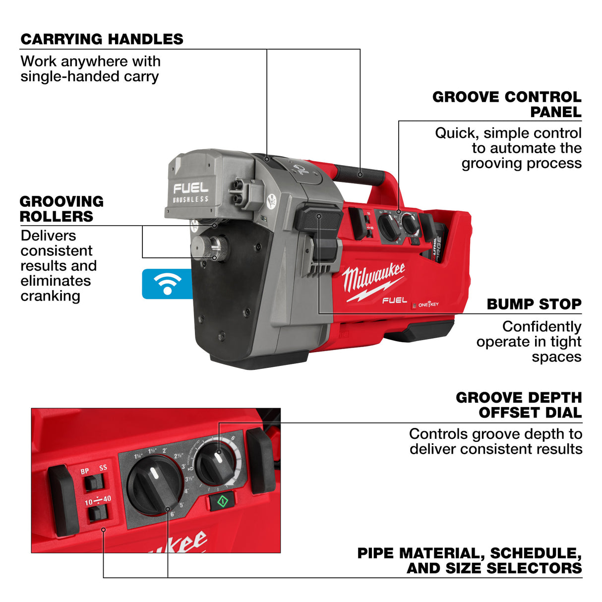 Milwaukee 2927-22 M18 FUEL™ RINGER™ Roll Groover for 1-1/4” - 4” Sch 10/40, 6” Sch 10