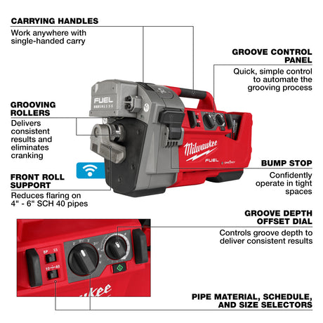 Milwaukee 2928-22 M18 FUEL™ RINGER™ Roll Groover for 2” – 6” Sch 10/40