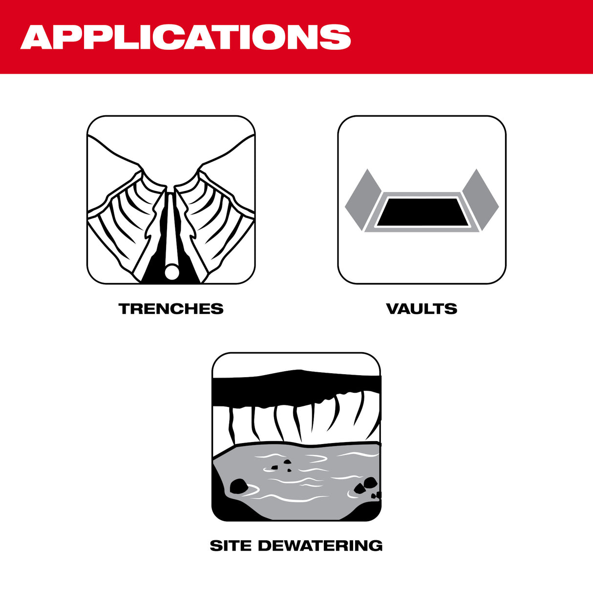 Milwaukee 2940-20 M18™ Brushless Stick Transfer Pump