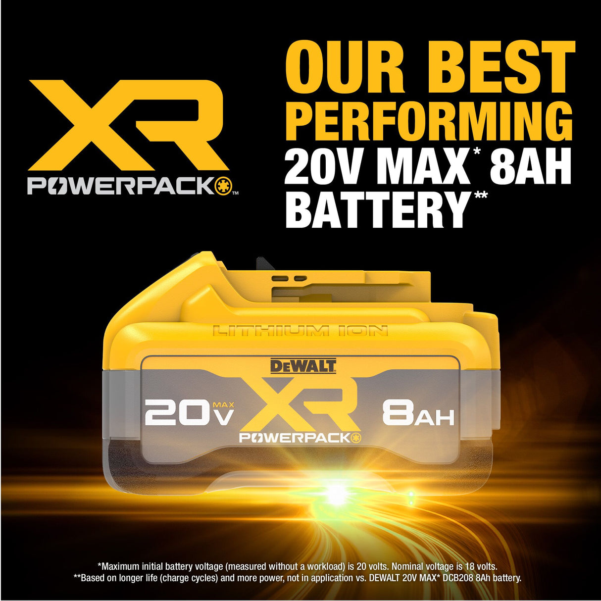 DEWALT DCB2108 20V MAX* XR POWERPACK™ 8 Ah Battery