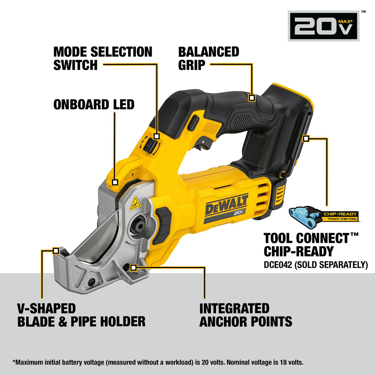 DEWALT DCE180B 20V MAX* Plastic Tubing Cutter