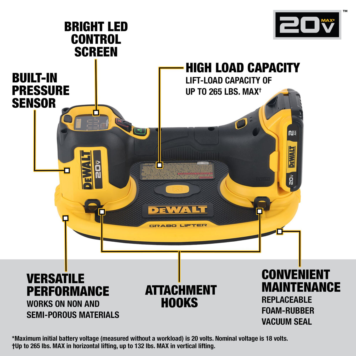 DEWALT DCE592D1 20V MAX* GRABO LIFTER Kit