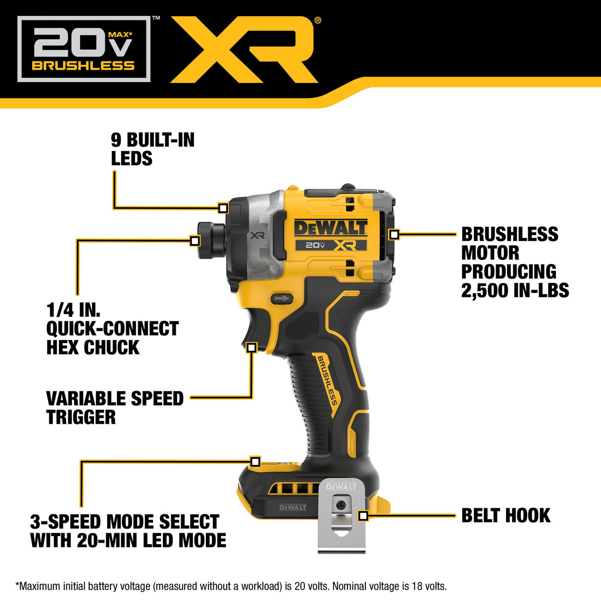 DEWALT DCF860B 20V MAX* XR® Brushless Cordless 3-Speed High Torque 1/4 in. Impact Driver (Tool Only)