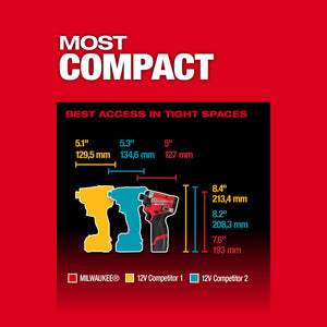 Milwaukee 3453-22 M12 FUEL™ 1/4" Hex Impact Driver Kit