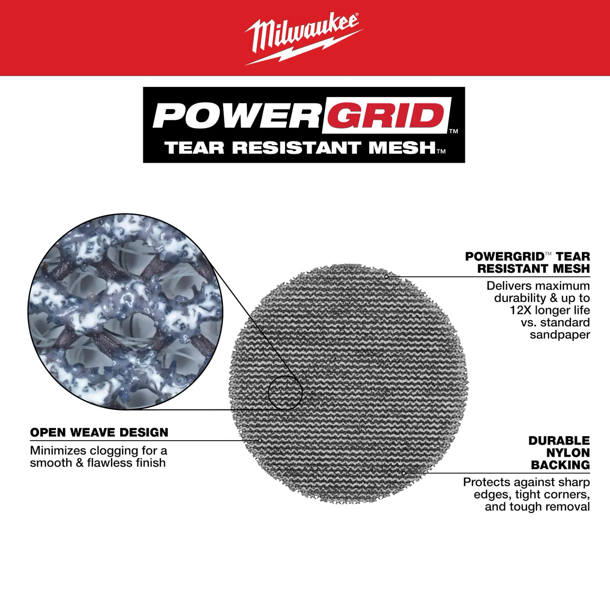 Milwaukee 3” Mesh Sanding Discs with POWERGRID™ Tear Resistant Mesh