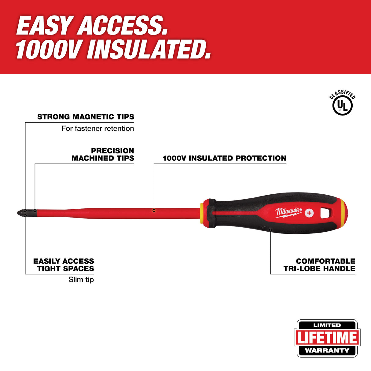 Milwaukee 48-22-2206 6pc 1000V Insulated Slim Tip Screwdriver Set