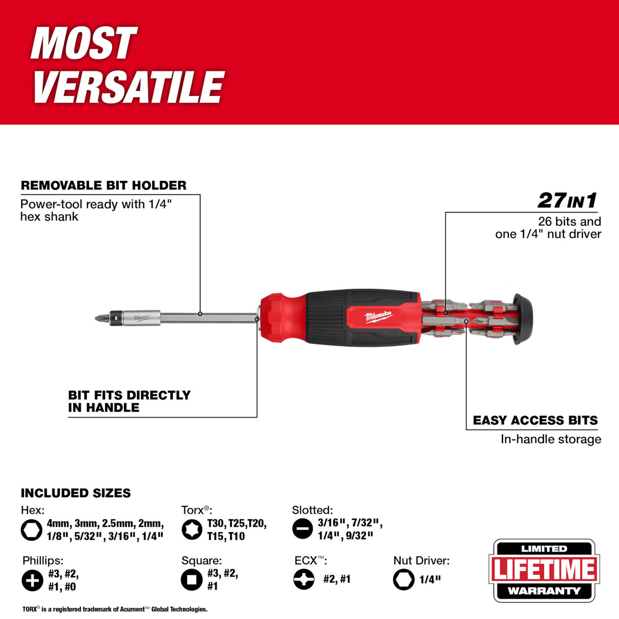 Milwaukee 48-22-2901 27-in-1 Multi-Bit Screwdriver