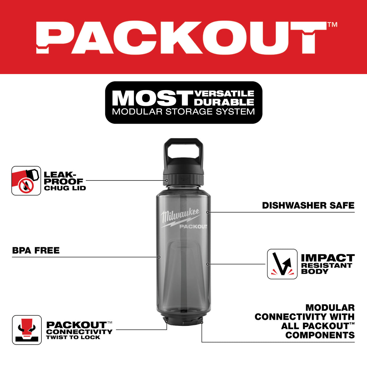 Milwaukee 48-22-8373R PACKOUT™ 48oz Bottle with Chug Lid - Black