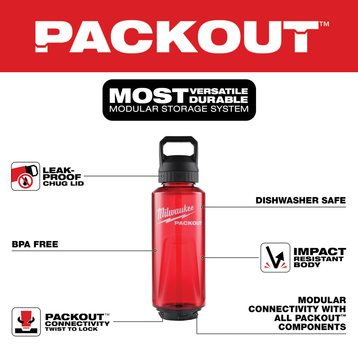 Milwaukee 48-22-8373R PACKOUT™ 48oz Bottle with Chug Lid -RED