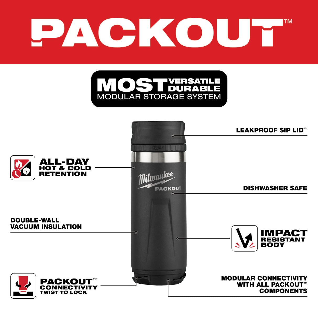 Milwaukee 48-22-8395B PACKOUT™ 18oz Insulated Bottle with Sip Lid