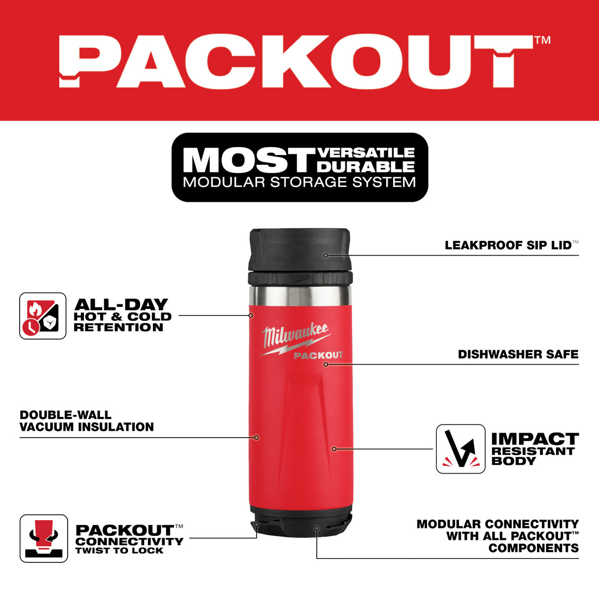 Milwaukee 48-22-8395R PACKOUT™ 18oz Insulated Bottle with Sip Lid - Red