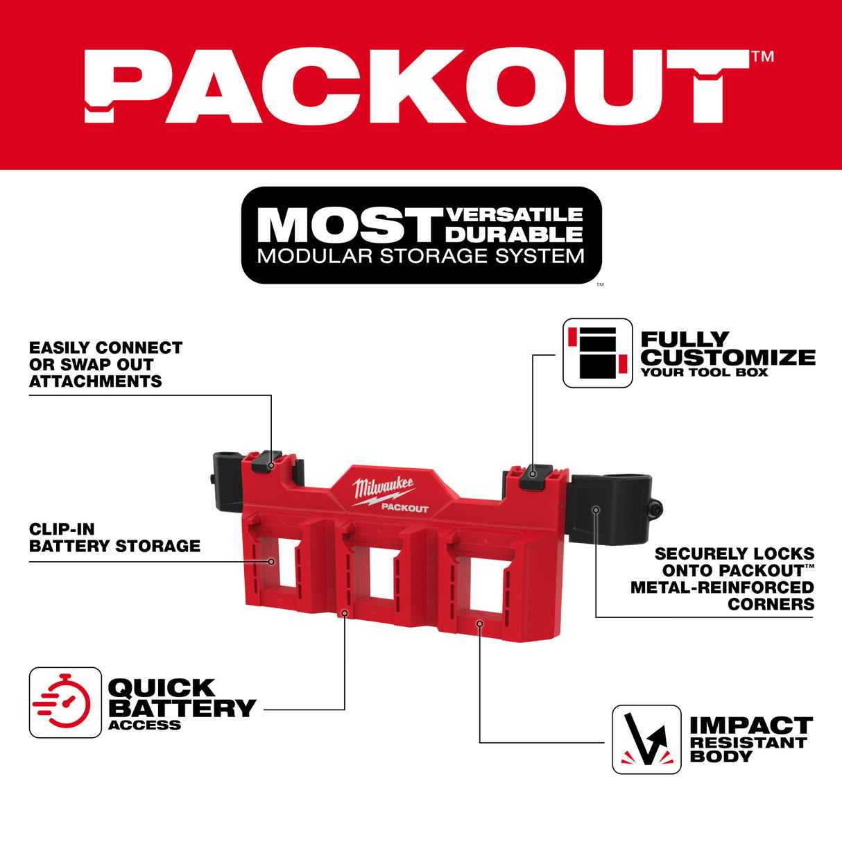 Milwaukee 48-22-8603 PACKOUT™ Tool Box M18™ Battery Rack Attachment