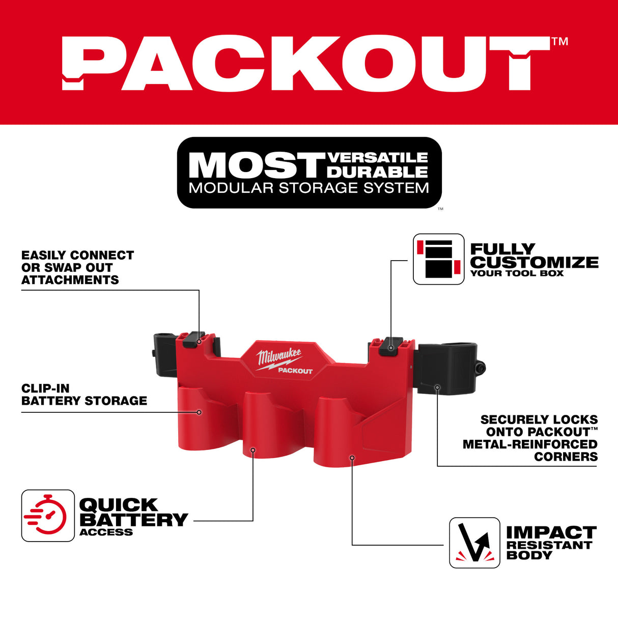 Milwaukee 48-22-8604 PACKOUT™ Tool Box M12™ Battery Rack Attachment