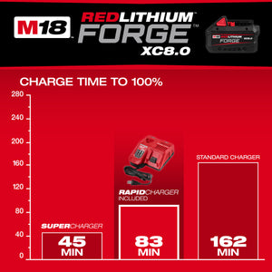 Milwaukee 48-59-1881  M18™ REDLITHIUM™ FORGE™ XC8.0 Starter Kit