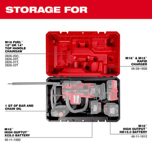 Milwaukee 49-16-2746 Top Handle Chainsaw Case