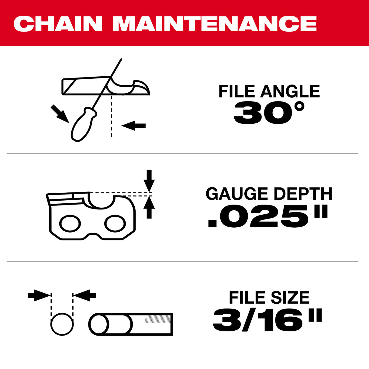 Milwaukee 49-16-2752 20" .325" Pitch, .050" Gauge Saw Chain