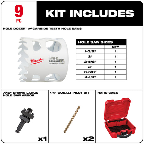 Milwaukee 49-22-3077 9 PC HOLE DOZER™ with Carbide Teeth Large Diameter Hole Saw Kit