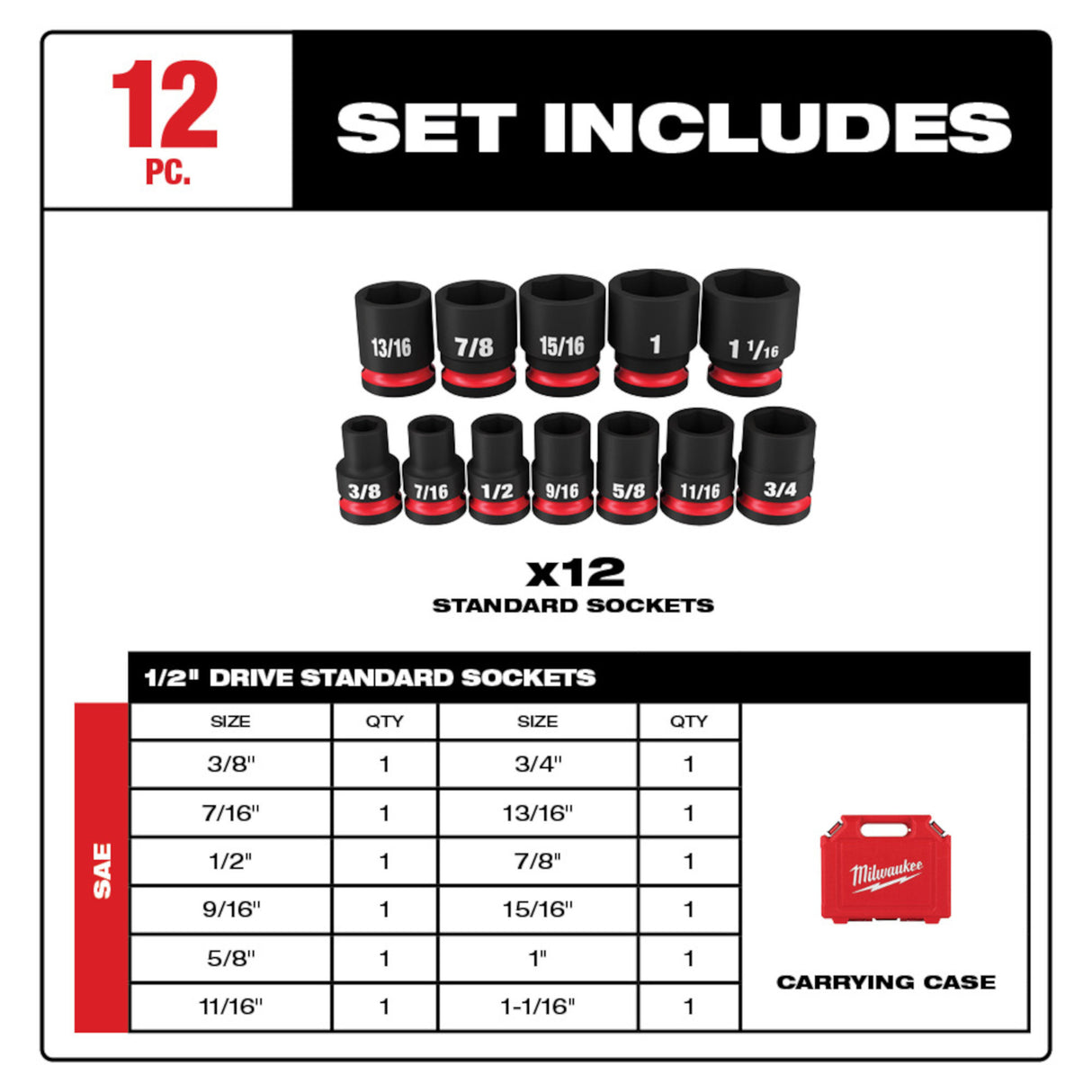 Milwaukee 49-66-7010 12pc SHOCKWAVE Impact Duty™ 1/2" Drive SAE Standard 6 Point Socket Set