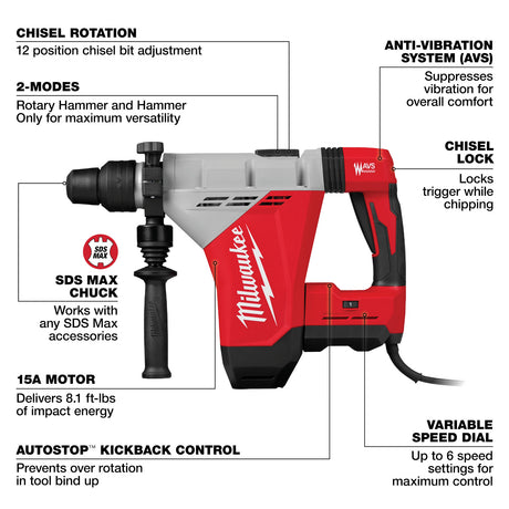 Milwaukee 5518-21 1-3/4" SDS MAX Rotary Hammer