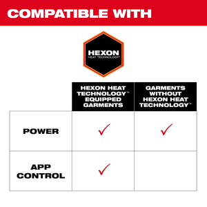 Milwaukee 48-11-2330 Heated Gear Power Source w/ App Control