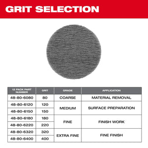 Milwaukee 3” Mesh Sanding Discs with POWERGRID™ Tear Resistant Mesh