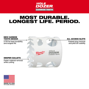 Milwaukee 49-22-3077 9 PC HOLE DOZER™ with Carbide Teeth Large Diameter Hole Saw Kit