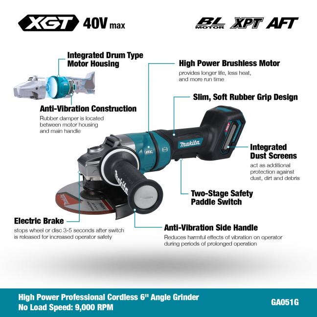 Makita GA051GZ 40Vmax XGT Brushless 6" Angle Grinder w/Paddle Switch - Tool Only