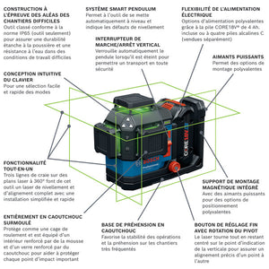 Bosch GLL330-80CGL 18V 360º Connected Green-Beam Three-Plane Leveling and Alignment Laser with (1) 4 Ah Battery