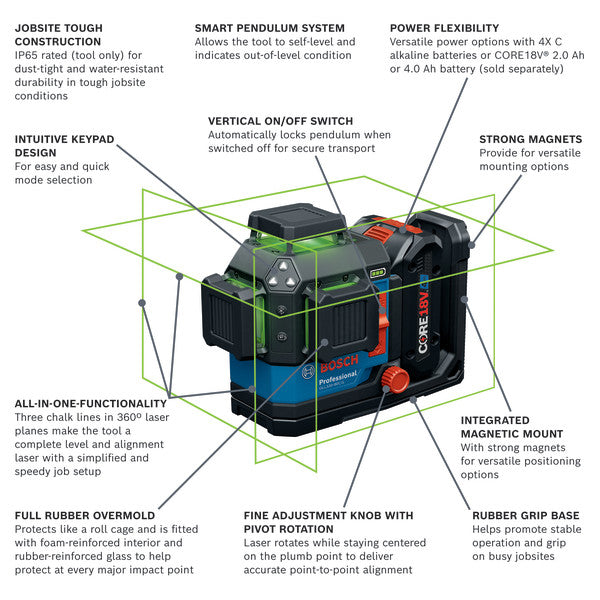 Bosch GLL330-80CGL 18V 360º Connected Green-Beam Three-Plane Leveling and Alignment Laser with (1) 4 Ah Battery