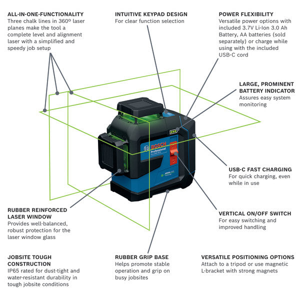 Bosch GLL300-42GL 3.7V 360⁰ Green-Beam Three-Plane Leveling and Alignment Laser with Li-Ion Battery