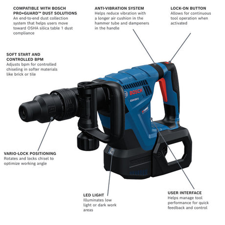 Bosch GSH18V-5L PROFACTOR™ 18V SDS-max® Demolition Hammer (Tool Only)