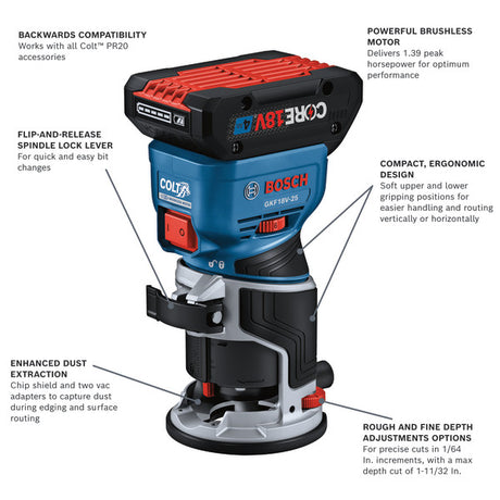 Bosch GKF18V-25PL14 18V Brushless Colt™ Palm Router Kit with (1) CORE18V® 4 Ah Advanced Power Battery and Plunge Base