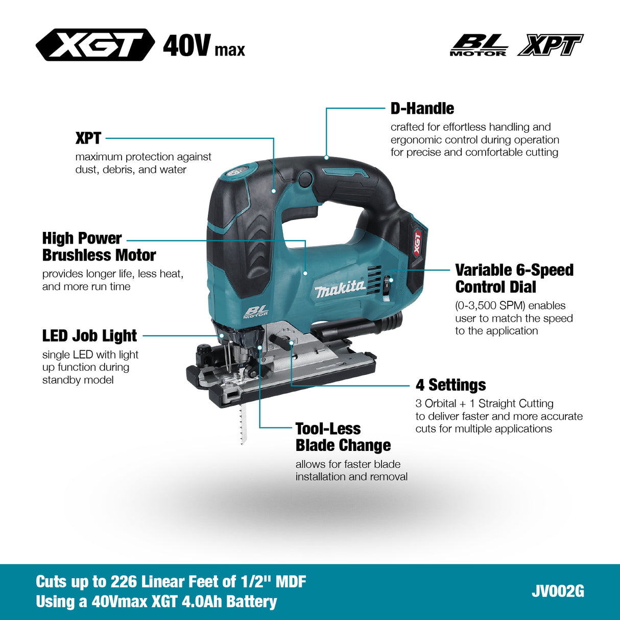 Makita JV002GZ 40Vmax XGT Brushless Jig Saw w/D-Handle