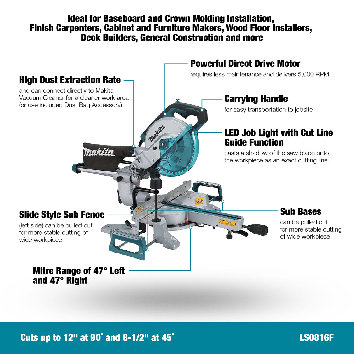 Makita LS0816F 8-1/2" Sliding Compound Mitre Saw w/LED Cut Line