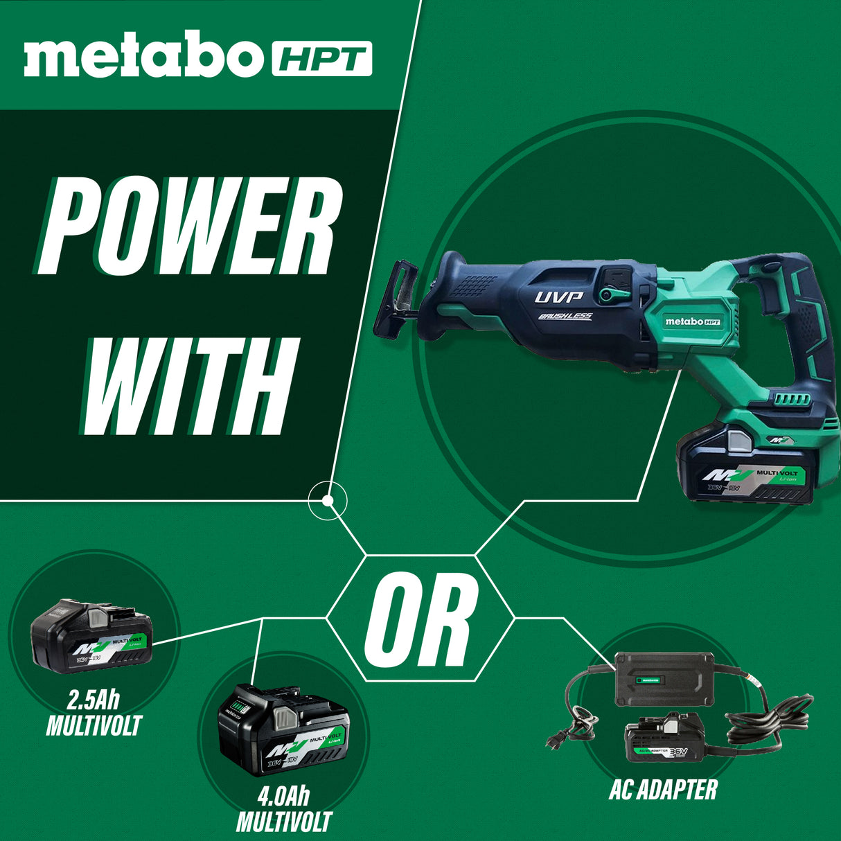 metabo HPT CR36DAQ4M 36V MultiVolt Cordless Reciprocating Saw (Tool Body Only)