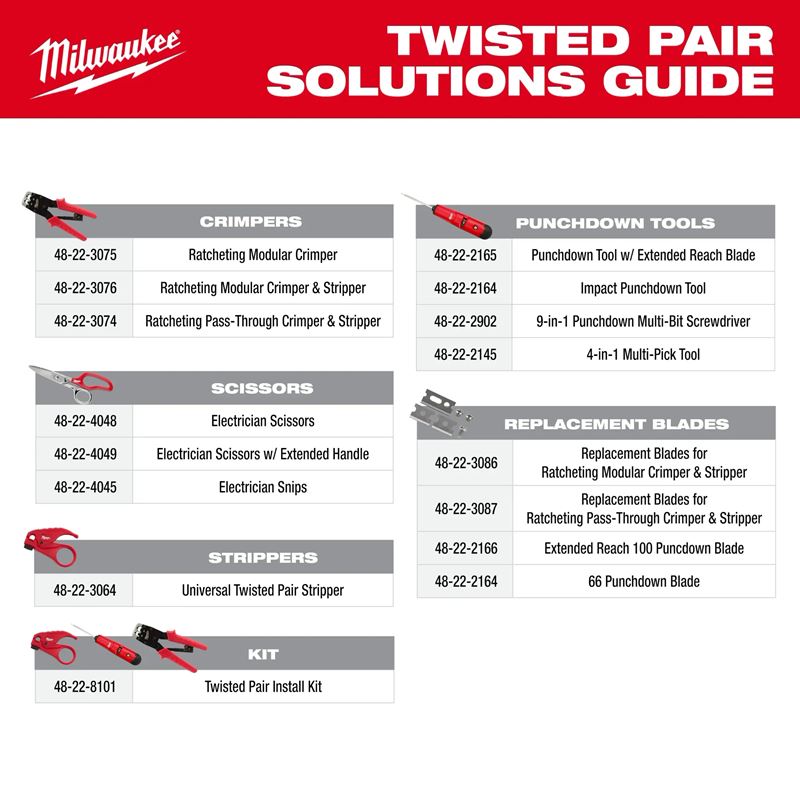 Milwaukee | 48-22-2164 Impact Punchdown Tool