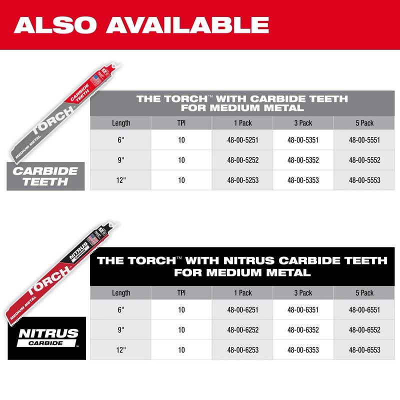 Milwaukee | 48-00-5253 CARBIDE Teeth For Medium Metal 12 in 1 pk