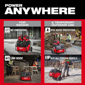 Milwaukee 3300R ROLL-ON  7200W/3600W 2.5kWh Power Supply